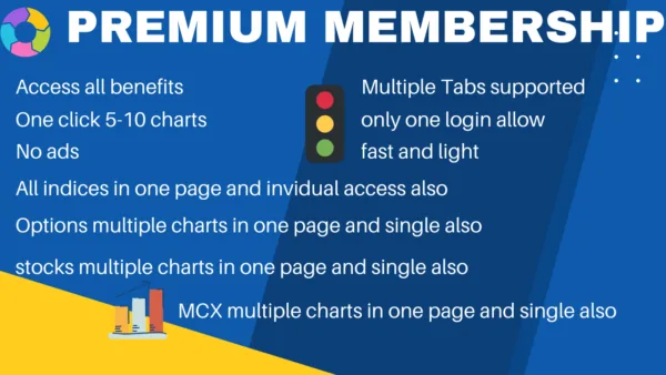 premium member